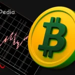 The Smarter Web Company Expands Bitcoin Holdings to 1,825 BTC