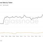 Lido faces three-year low in Ethereum staking market amid stETH depeg turmoil