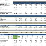 Ethereum treasury companies could expand their ETH holdings by another $27 billion