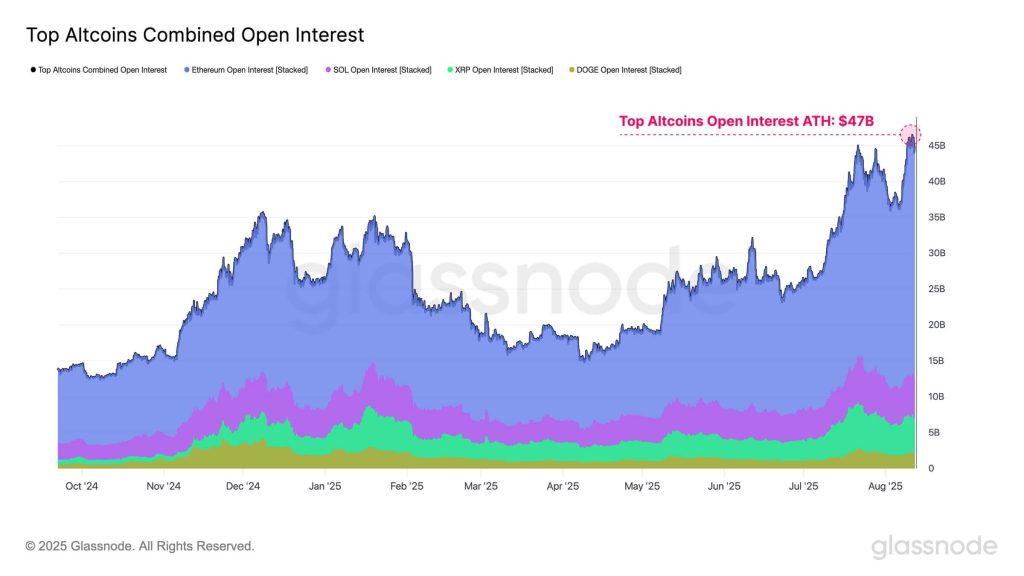 Bitcoin’s 5% flash crash to $118k triggers $577 million liquidation in 1 hour