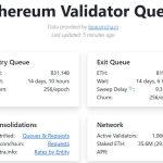Ethereum staking queue hits $3.7B, overtaking withdrawals for the first time since July