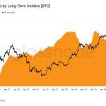 Bitcoin bulls need 2 things: Positive BTC ETF flows and to reclaim $112,500