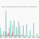 Bitcoin’s $55 billion options market is now obsessing over one specific date that forces a $100k showdown