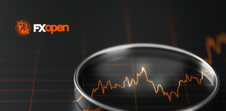 DXY Outlook: Dollar Index Pauses as Markets Brace for…