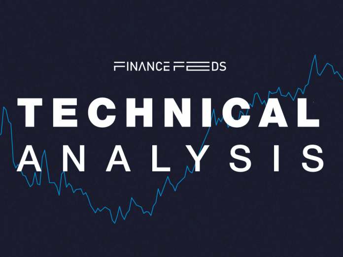 <strong>Silver be expected to rise to the next round resistance level 90.00 (target price for the completion of the active short-term impulse wave i).</strong>
Silver broke resistance area
Likely to rise to resistance level 90.00
<a href="https://financefeeds.com/silver-slips-back-below-the-70-mark/">Silver</a> recently broke the resistance area between the resistance level 83.000 (top of the previous minor correction a, as can be seen from the daily Silver chart below) and the 38.2% Fibonacci correction of the downward ABC correction ii from January. The breakout of this resistance area accelerated the active short-term impulse wave i – which belongs to the intermediate impulse wave 3 from the end of March – which is itself a part of the intermediate impulse wave (5) from November.
Given the renewed risk-on sentiment can be seen across the precious metal markets today, Silver be expected to rise to the next round resistance level 90.00 (target price for the completion of the active short-term impulse wave i).
<em>The subject matter and the content of this article are solely the views of the author. FinanceFeeds does not bear any legal responsibility for the content of this article and they do not reflect the viewpoint of FinanceFeeds or its editorial staff. </em>
<em>The information does not constitute advice or a recommendation on any course of action and does not take into account your personal circumstances, financial situation, or individual needs. We strongly recommend you seek independent professional advice or conduct your own independent research before acting upon any information contained in this article.</em>