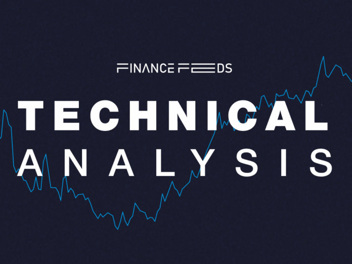 <strong><a href="https://financefeeds.com/global-fx-market-summary-weak-us-jobs-fed-rate-shift-and-gold-surge-august-7-2026/">Gold</a> can be expected to rise further to the next resistance level 4400.00 (former top of wave iv from the start of June and the target for the completion of wave 3).</strong>
Gold broke resistance area
Likely to rise to resistance level 4400.00
<a href="https://financefeeds.com/gold-surges-above-4250-an-ounce-to-six-week-high-as-falling-yields-boost-safe-haven-demand/">Gold recently broke the resistance area</a> between the key resistance level 4200.00 (former multi-month support from March, which has been reversing the price from the start of July, as can be seen from the daily Gold below) and the resistance trendline of the daily Triangle from June. The breakout of this resistance area accelerated the active upward impulse wave 3 that belongs to the intermediate impulse wave (C) from the end of June.
Given the strength of the active impulse waves 3 and (3) and the risk-on sentiment seen across the precious metal markets today, Gold can be expected to rise further to the next resistance level 4400.00 (former top of wave iv from the start of June and the target for the completion of wave 3).
<em>The subject matter and the content of this article are solely the views of the author. FinanceFeeds does not bear any legal responsibility for the content of this article and they do not reflect the viewpoint of FinanceFeeds or its editorial staff. </em>
<em>The information does not constitute advice or a recommendation on any course of action and does not take into account your personal circumstances, financial situation, or individual needs. We strongly recommend you seek independent professional advice or conduct your own independent research before acting upon any information contained in this article.</em>