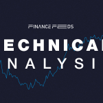 Gold Technical Analysis Report 20 March, 2026